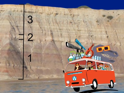 GEOLOGIA E PALEONTOLOGIA DA PRAIA DA LUZ